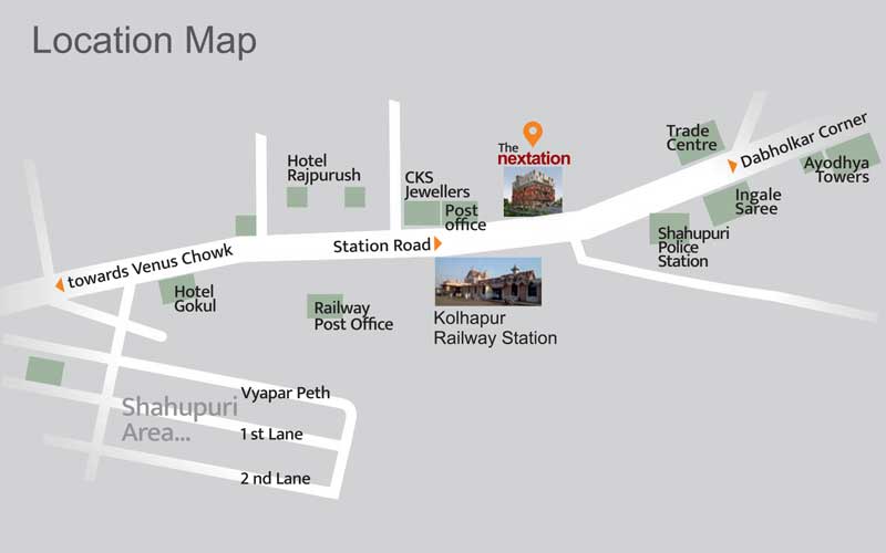 The Nextation Site Map